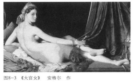 安格爾的作品《大宮女》