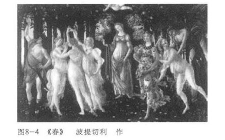 安格爾的作品《春》