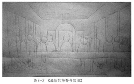 最后的晚餐骨架圖