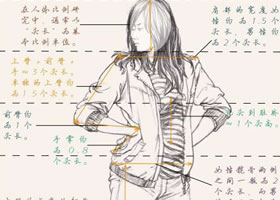 速寫(xiě)整體大動(dòng)作訓(xùn)練之比例與動(dòng)態(tài)