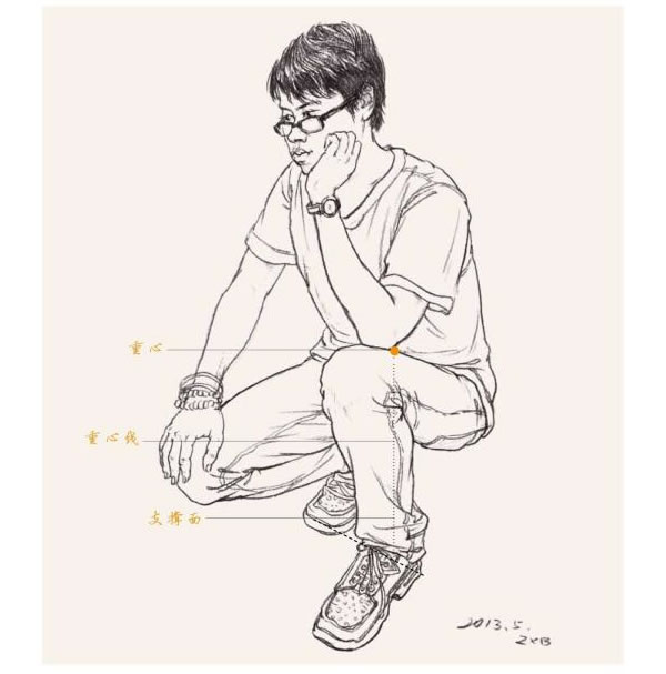 速寫整體大動作訓練之體塊與動態(tài)