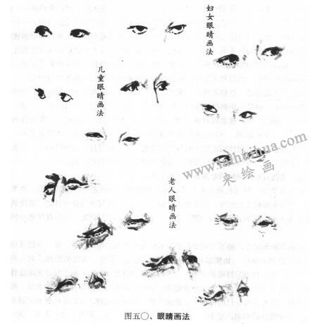 眼睛畫法