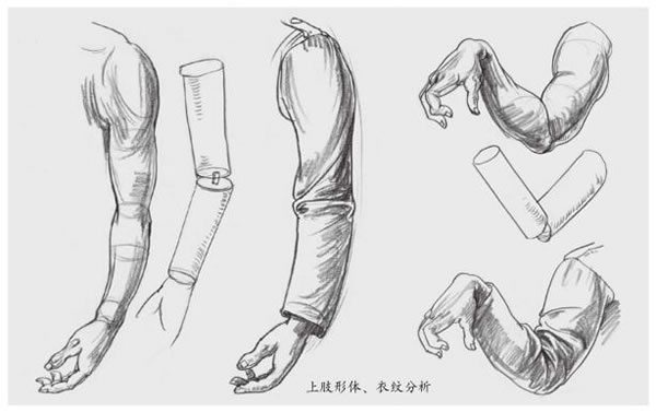 人物上肢的速寫(xiě)畫(huà)法