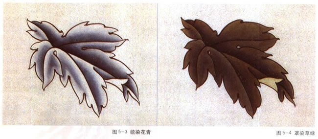 統(tǒng)染花青（左），罩染草綠（右）