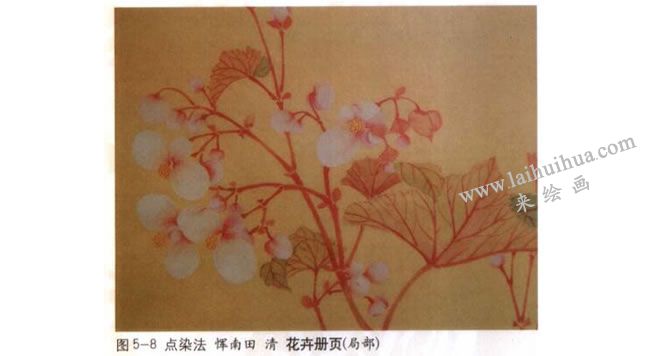 點染法