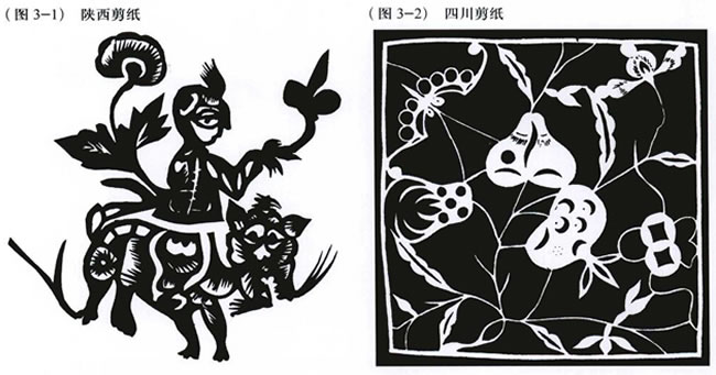 裝飾畫的程式化表現(xiàn)語言
