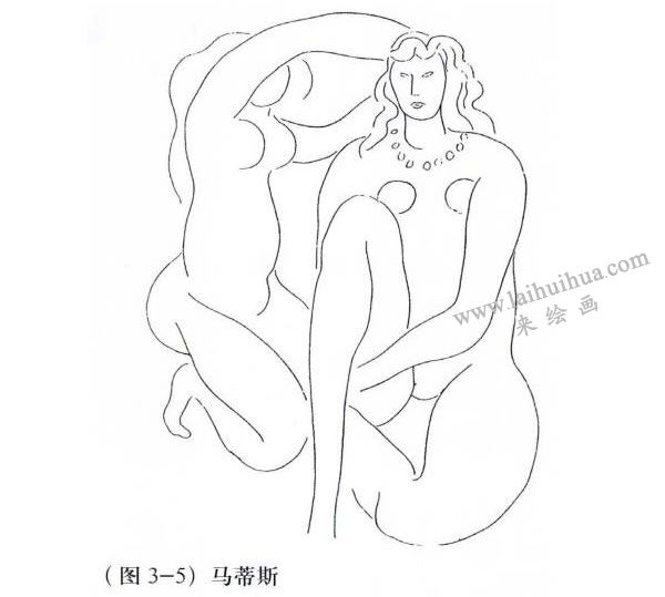 馬蒂斯裝飾畫作品