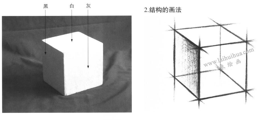正方體素描結(jié)構(gòu)畫法圖示01