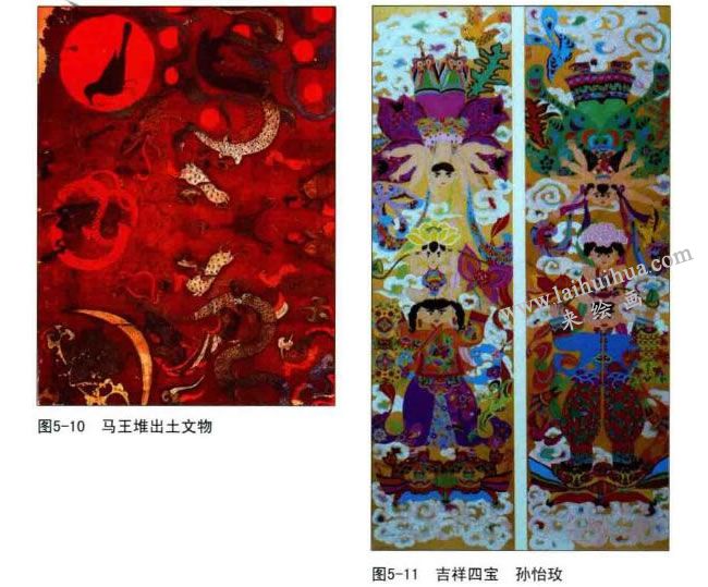 馬王堆出土文物（左）、吉祥四寶（右）