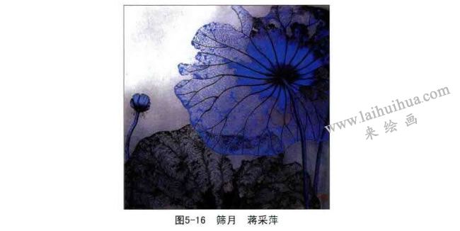 篩月裝飾畫