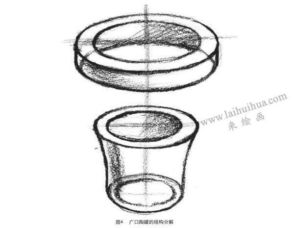 結(jié)構(gòu)素描廣口陶罐的結(jié)構(gòu)分解