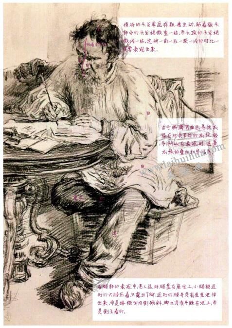 工作中的托爾斯泰（列賓）