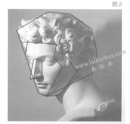 明暗素描和結(jié)構(gòu)素描比較形體