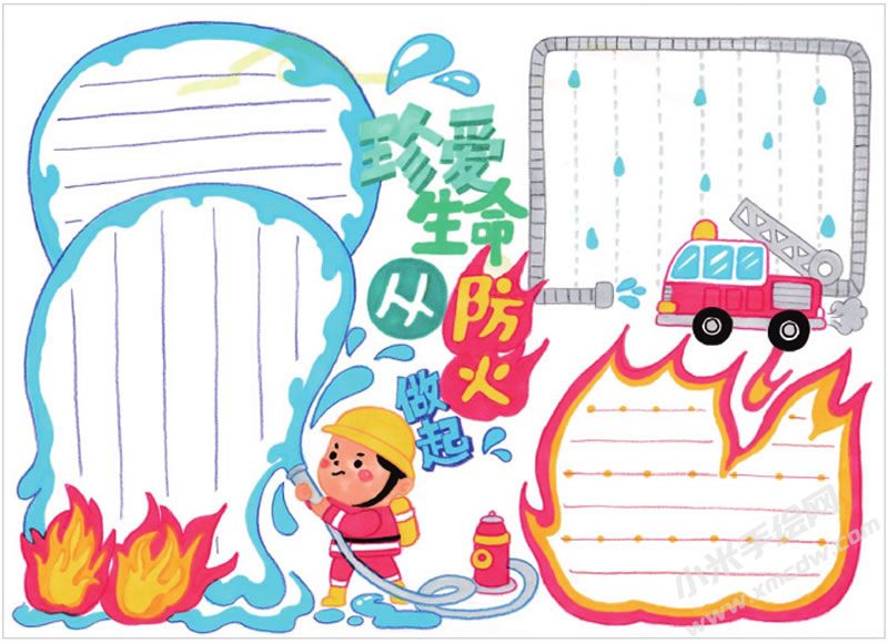 珍愛生命從防火做起手抄報.jpg