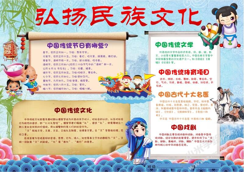 弘揚(yáng)傳統(tǒng)文化手抄報(bào)模板03.jpg
