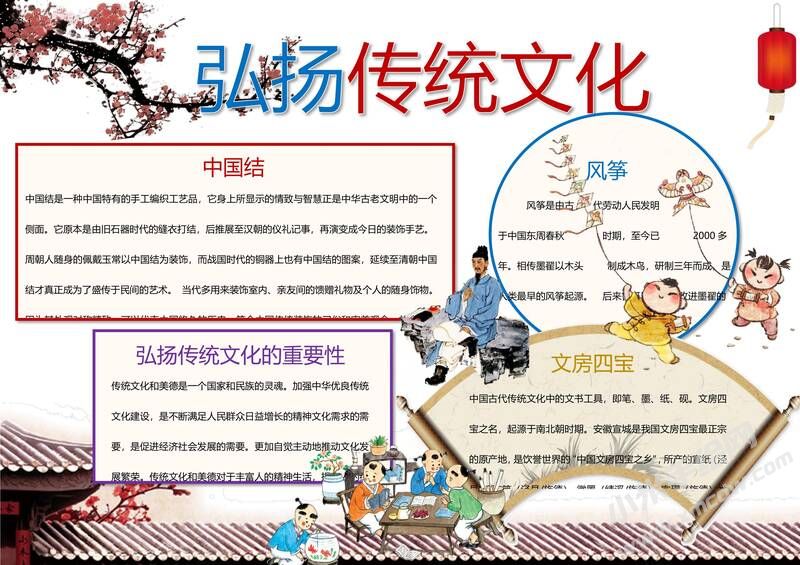 弘揚(yáng)傳統(tǒng)文化手抄報(bào)模板06.jpg