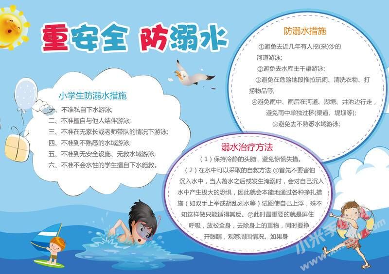 重安全防溺水小報(bào)模板有字版.jpg
