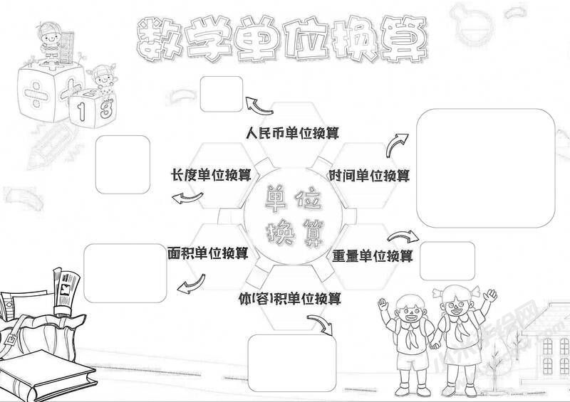 數(shù)學(xué)單位換算手抄報黑白線稿.jpg
