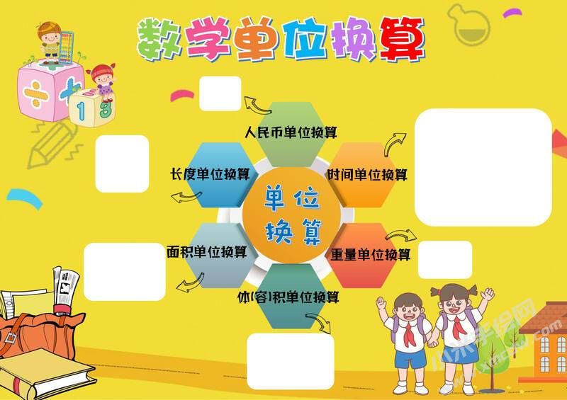 數(shù)學(xué)單位換算手抄報模板無字版.jpg