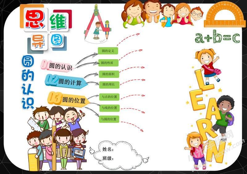 圓的認(rèn)識(shí)思維導(dǎo)圖手抄報(bào)模板無字版.jpg