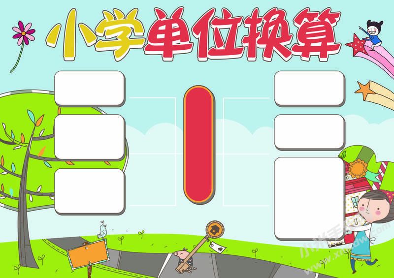 小學(xué)單位換算手抄報(bào)模板無(wú)字版.jpg