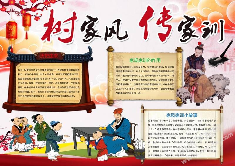 家風(fēng)家訓(xùn)手抄報(bào)模板03.jpg