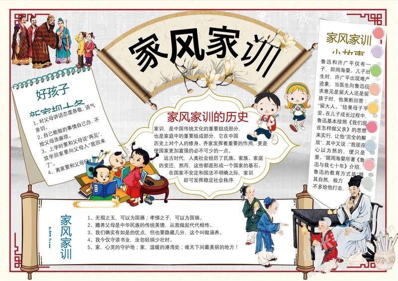 家風(fēng)家訓(xùn)手抄報(bào)模板09.jpg