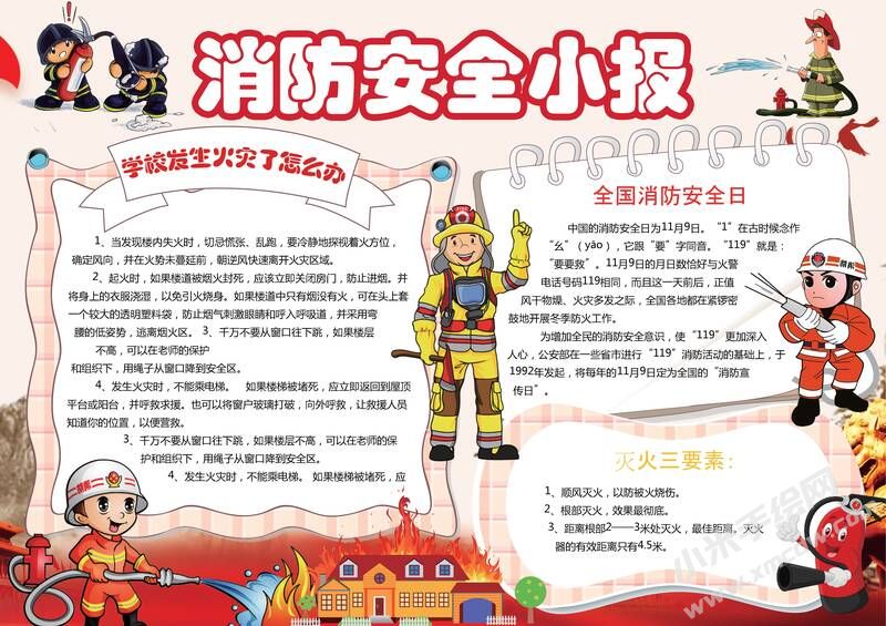 消防安全小報(bào)手抄報(bào)模板04.jpeg