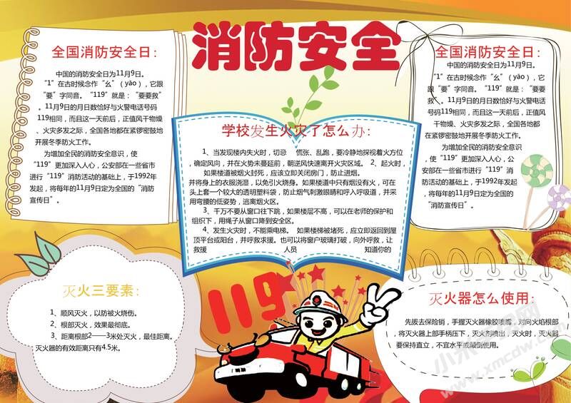 消防安全手抄報模板01.jpeg