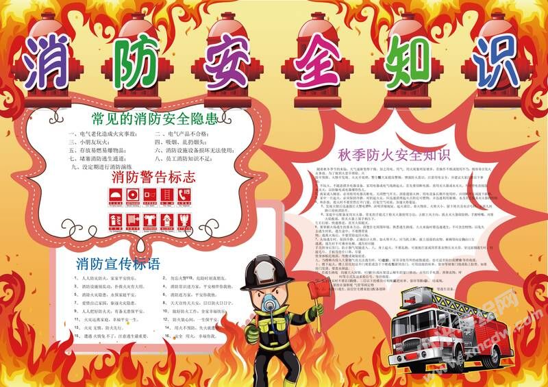 消防安全知識(shí)手抄報(bào)模板03.jpeg