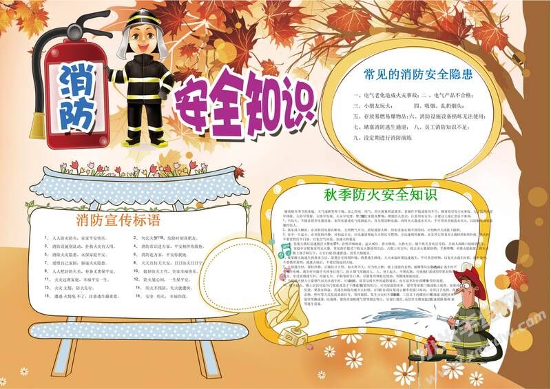 消防安全知識(shí)手抄報(bào)模板01.jpeg