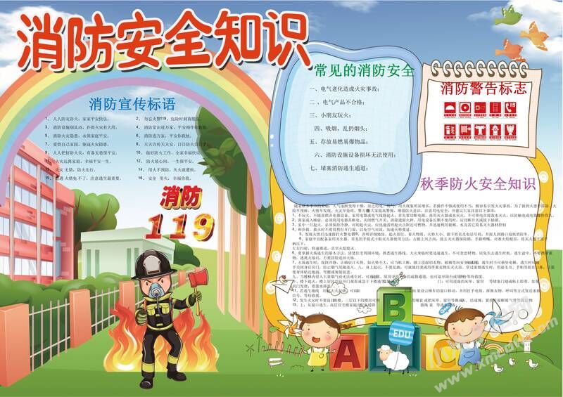 消防安全知識(shí)手抄報(bào)模板02.jpeg