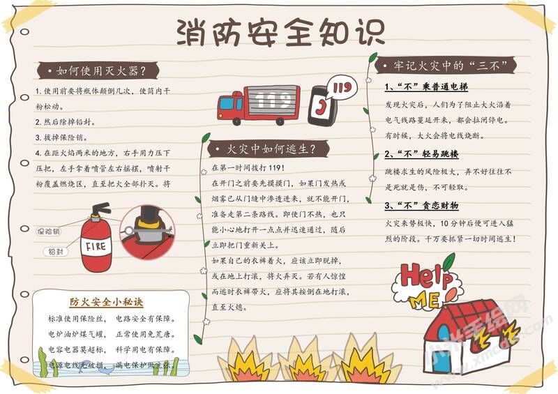 消防安全知識(shí)手抄報(bào)模板04.jpeg