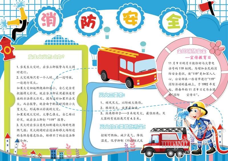 消防安全手抄報模板08.jpeg