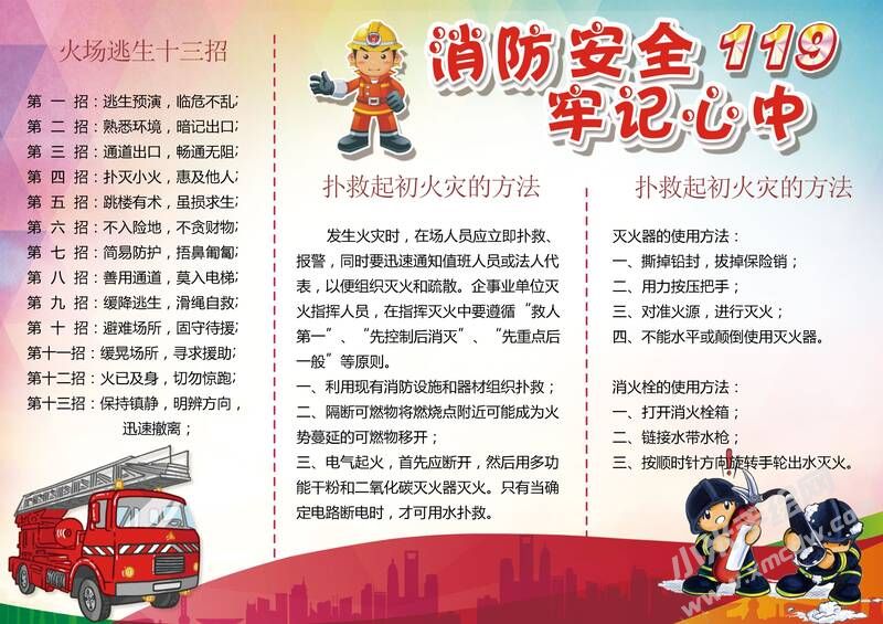 消防安全記心中手抄報(bào)模板03.jpeg