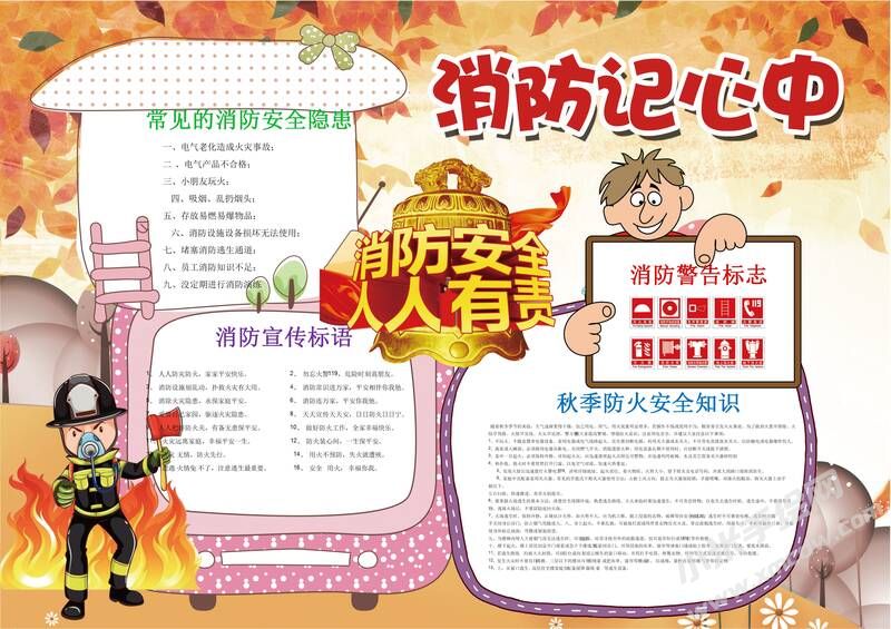 消防安全記心中手抄報(bào)模板04.jpeg