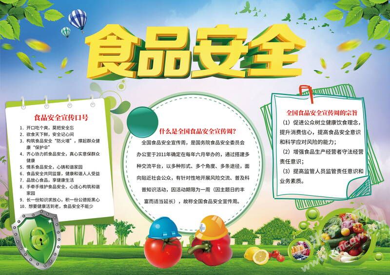 食品安全手抄報(bào)模板有字版.jpg