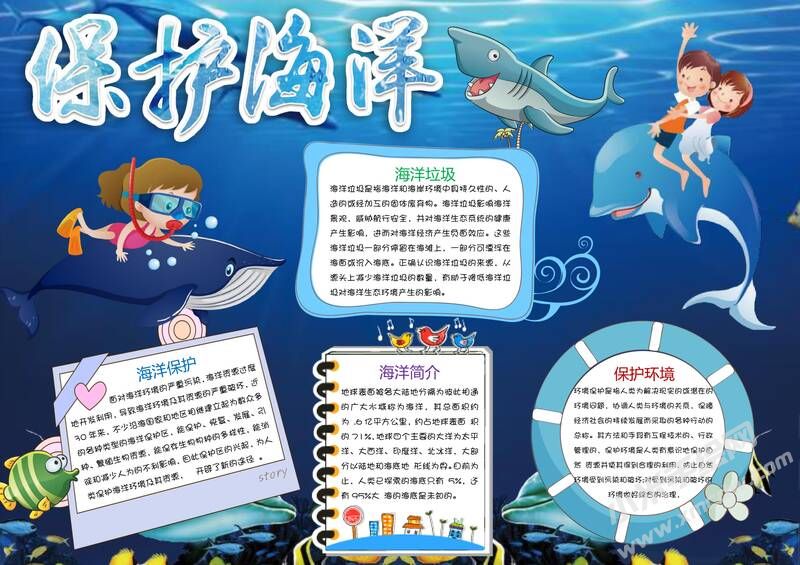 保護海洋小報手抄報模板01.jpg