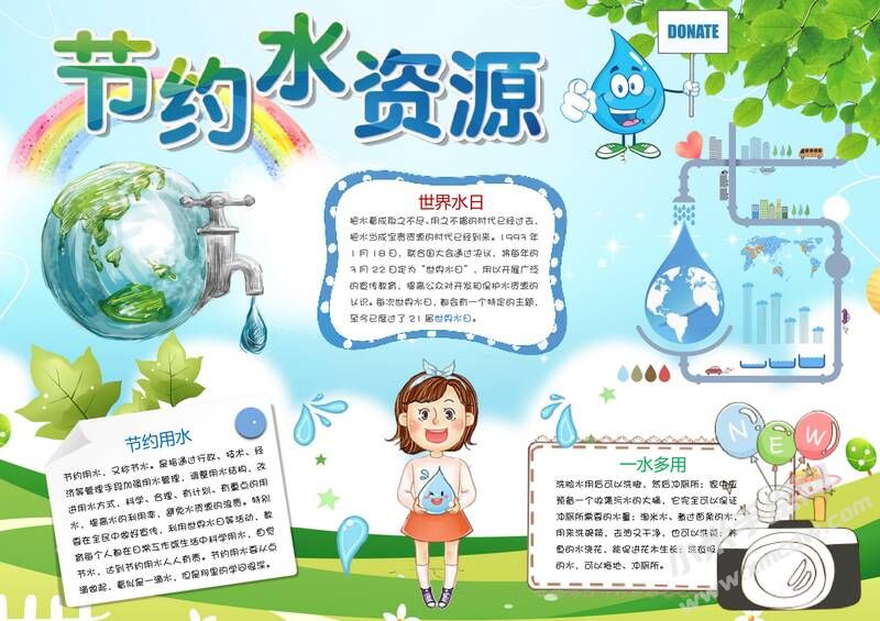 節(jié)約水資源手抄報模板01.jpg