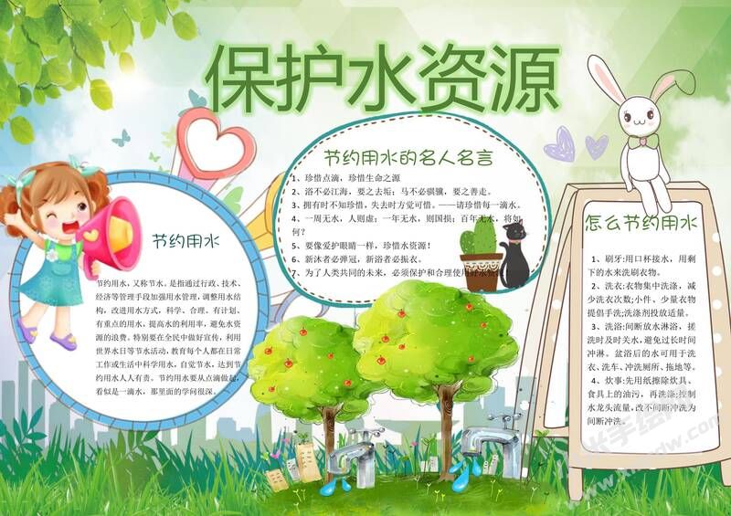 保護(hù)水資源手抄報(bào)模板03.jpg