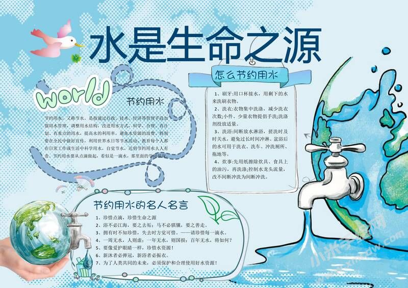 水是生命之源手抄報模板01.jpg