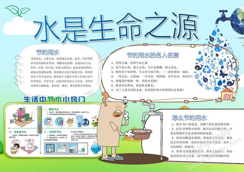 水是生命之源手抄報模板02.jpg