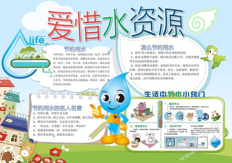 愛惜水資源手抄報(bào)模板02.jpg