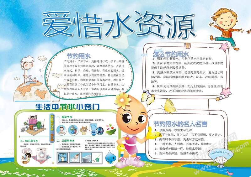 愛惜水資源手抄報(bào)模板01.jpg