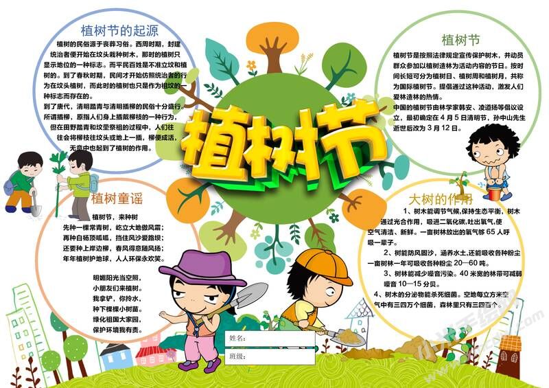 A4版植樹(shù)節(jié)小報(bào)手抄報(bào)模板03.jpeg