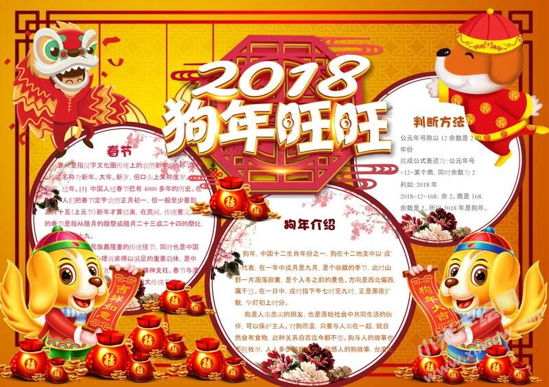 2018狗年旺旺手抄報(bào)內(nèi)容模板01.jpeg