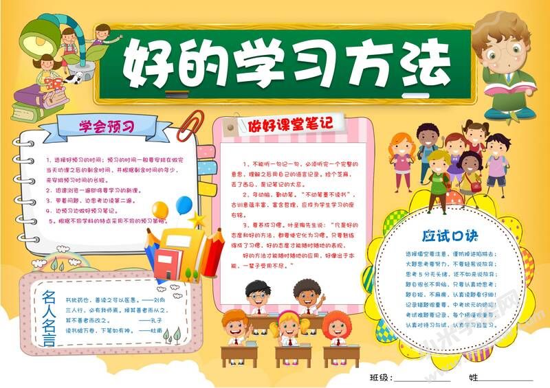 學(xué)習(xí)好方法手抄報(bào)模板01.jpg