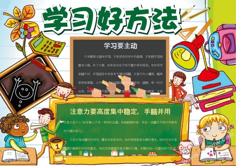 學(xué)習(xí)好方法手抄報(bào)模板03.jpg
