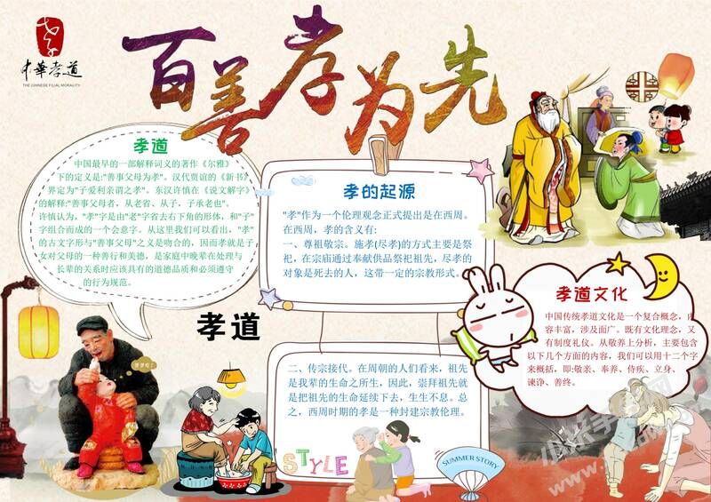 百善孝為先手抄報模板02.jpg