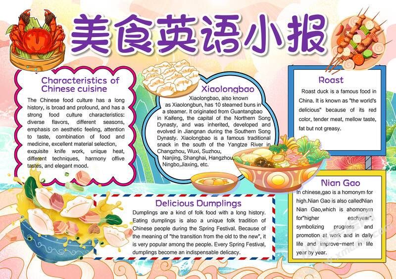 美食英語小報手抄報模板01.jpg